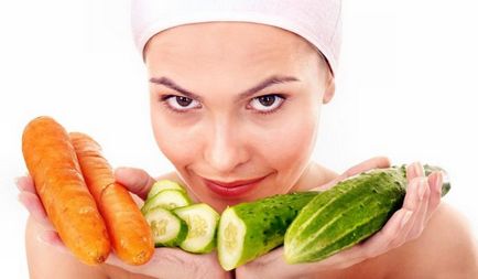 Ce alimente contin vitamina A - un tabel (listă) (beta-caroten, produse de retinol) Ce alimente contin vitamina A - un tabel (listă)
