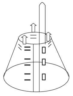 guler de protecție - pe site-ul vetlek instrucțiuni (instrucțiuni)