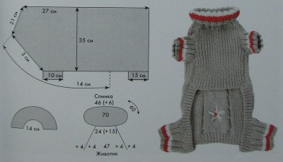De tricotat pentru cîini mici, cu diagrame care descriu instrucțiuni
