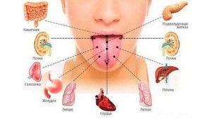 як лікувати кінчик язика