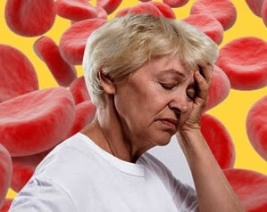анемія у людей похилого віку