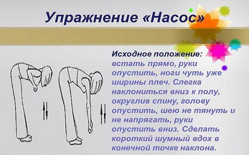 вилікувати астму дихальною гімнастикою