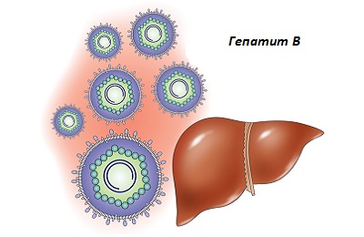 як лікувати печінку від гепатиту