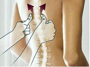 як лікувати невралгію правої руки