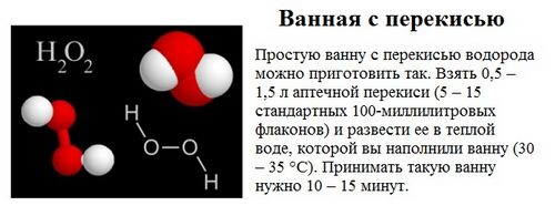 вилікувати гастрит перекисом водню