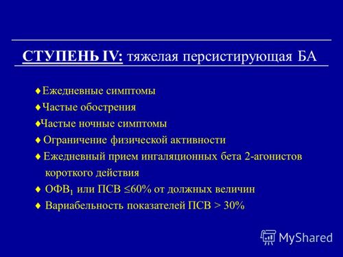 Презентація на тему: 1 бронхіальна астма діагностика, класифікація, лікування лещенко та 1 бронхіальна астма діагностика