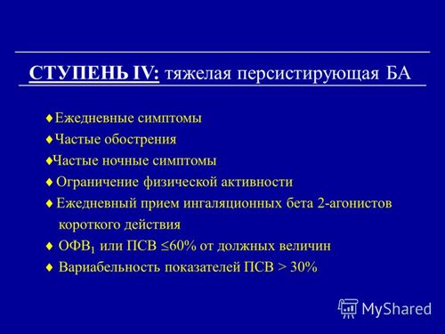 1 бронхіальна астма діагностика