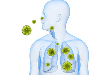 алергія симптом лікування