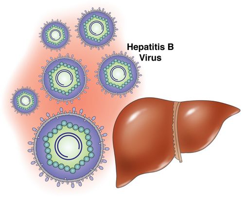 гепатит b лікування
