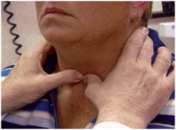 як лікувати кісту правої частки щитовидної залози